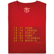 Love Follow Conquer T-Shirts Liverpool 6 Times red t-shirt